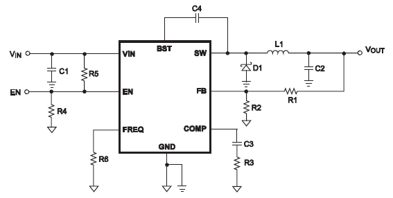PCB設(shè)計(jì)